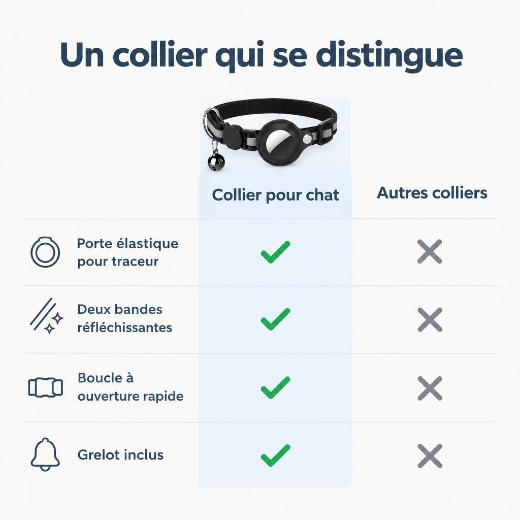 Collier pour chat avec porte-AirTag