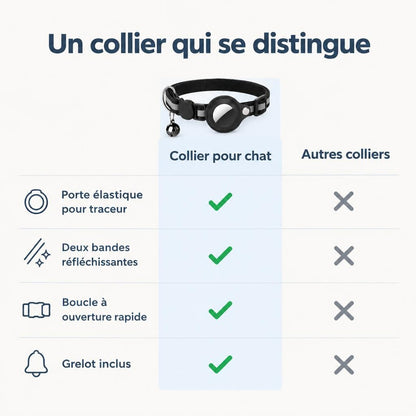 Collier pour chat avec porte-AirTag